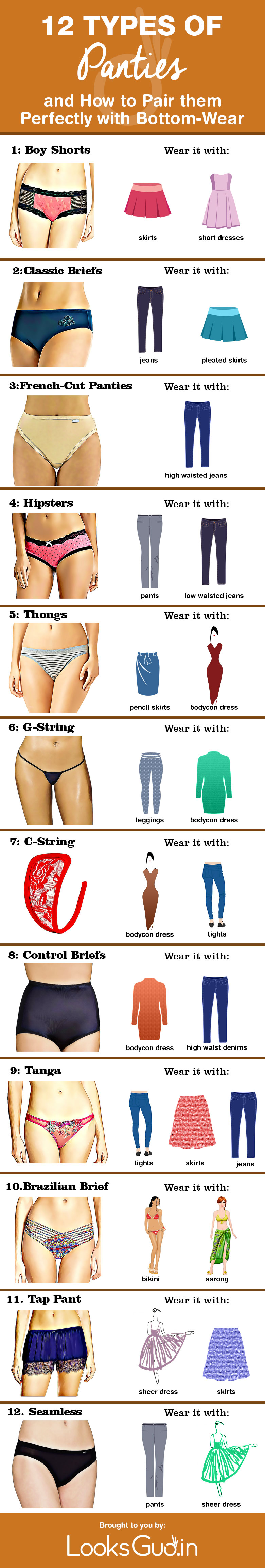 12 Types of Panties and How to Pair Them Perfectly with Bottom-Wear