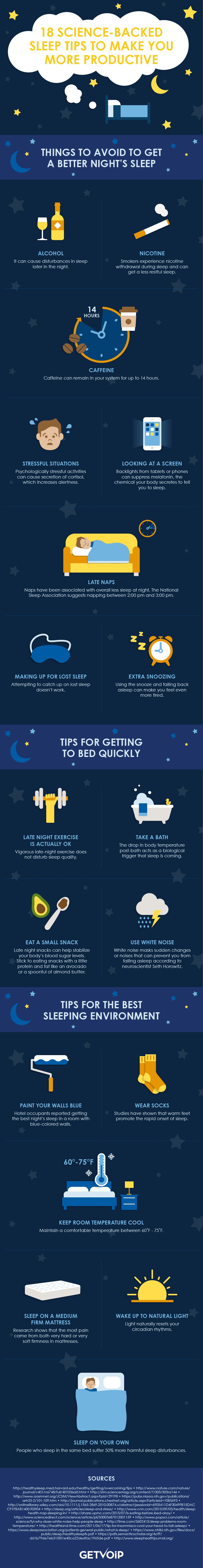 18 Science-Backed Sleep Tips to Make You More Productive