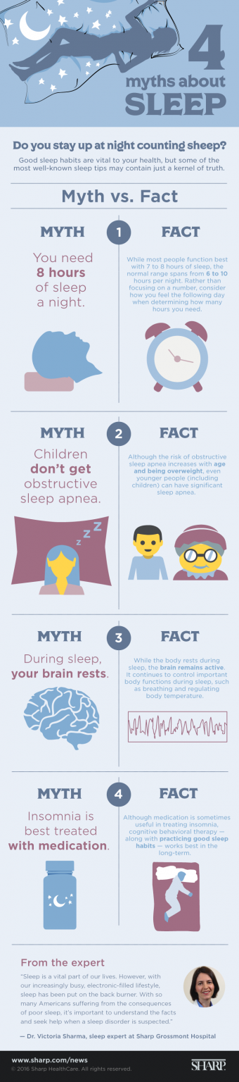 Everything You Need To Know About Sleep (25 Infographics)