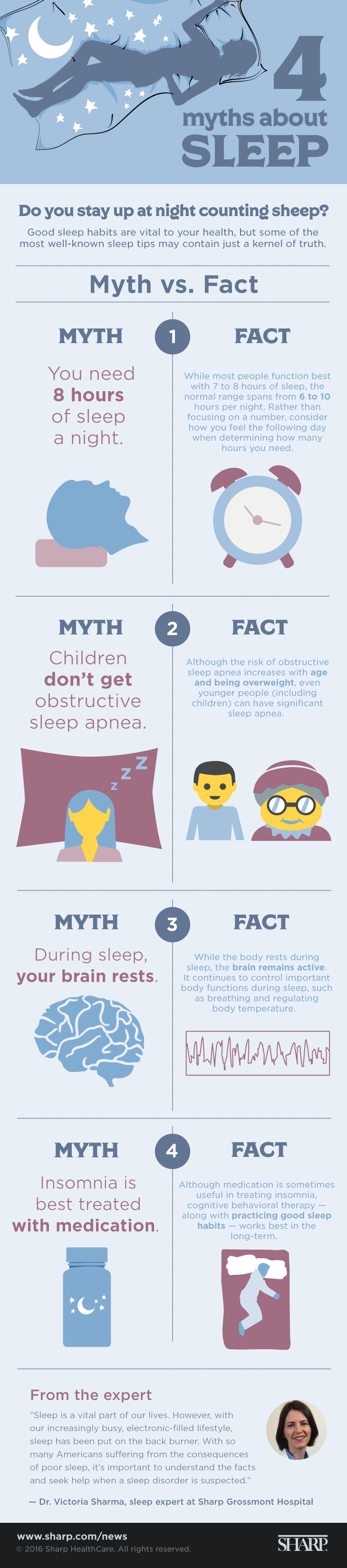 4 Myths About Sleep
