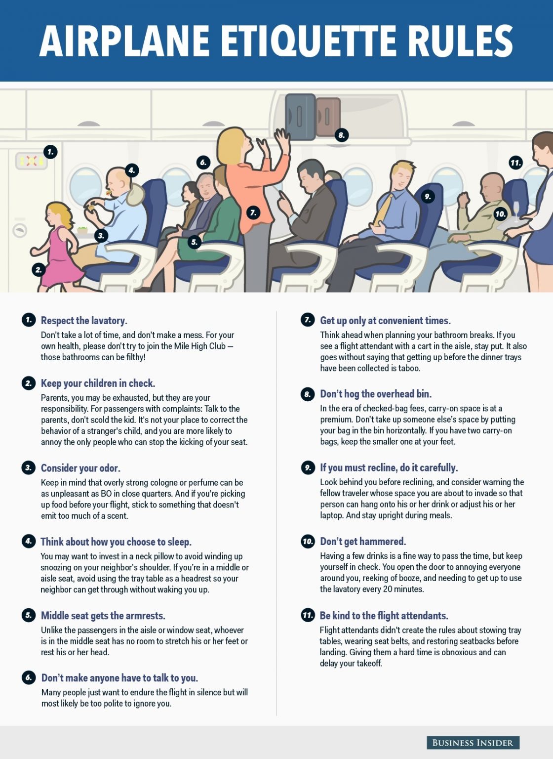 plane travel rules