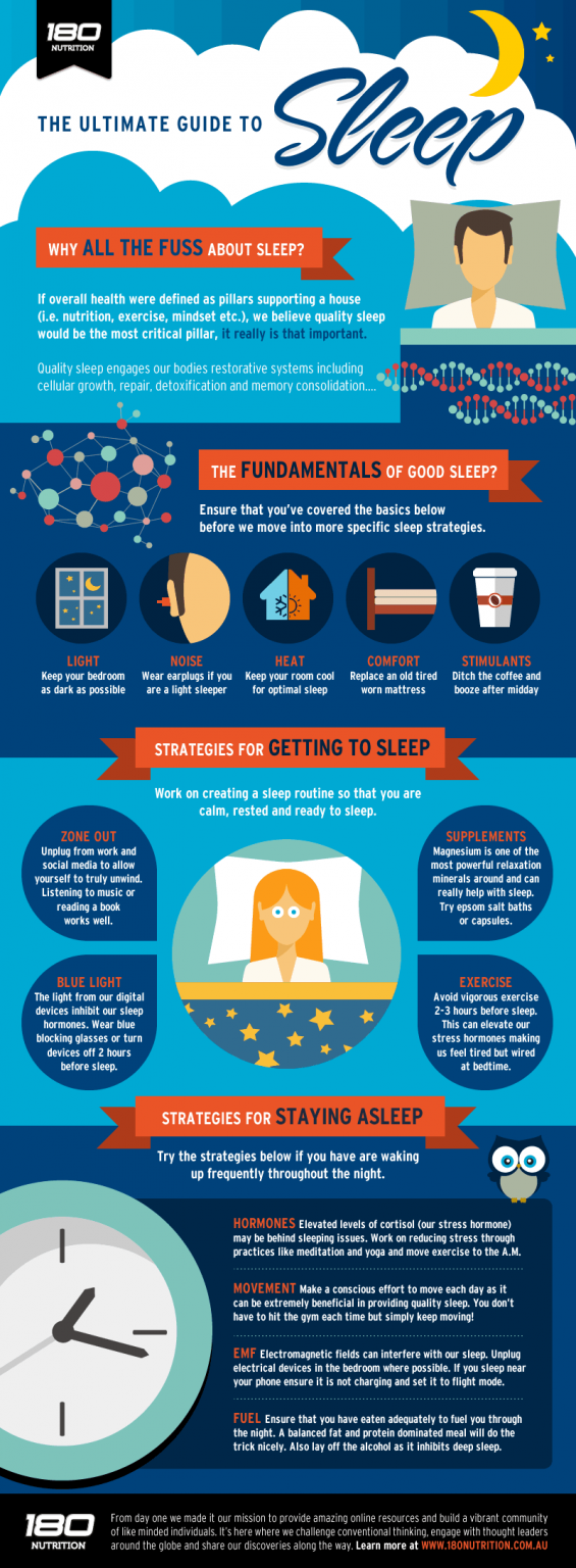 infographic on sleep