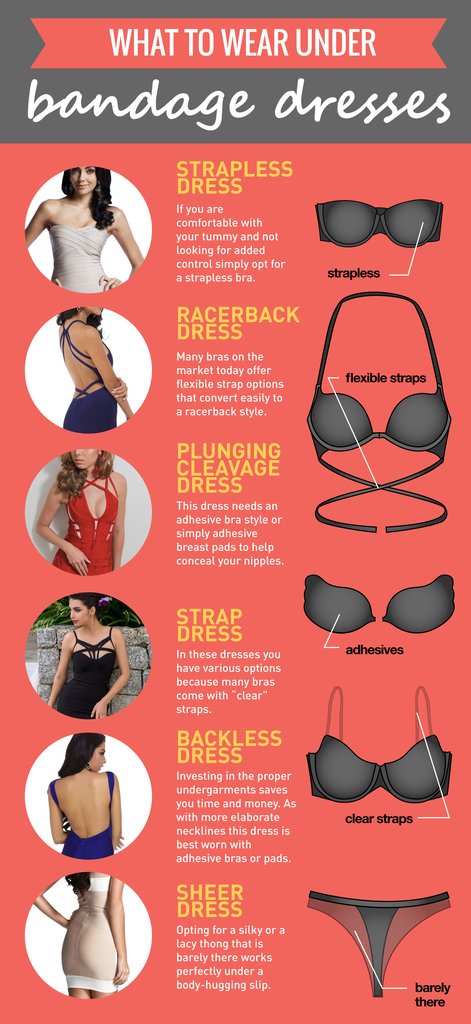 What to Wear Under Bandage Dresses