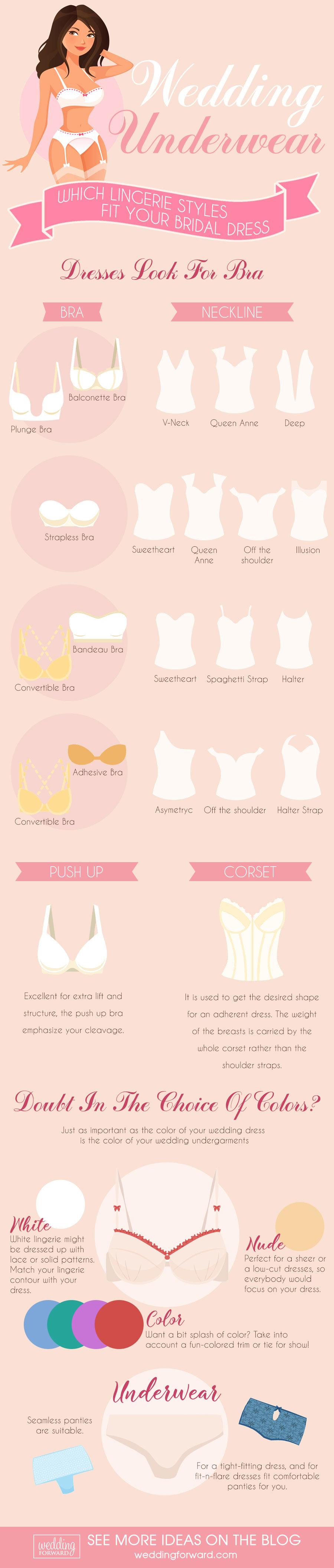 Which Lingerie Styles Fit Your Bridal Dress